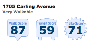 1705 Carling Avenue - Walk Score